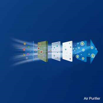 16.13" W x 26.00" D x 19.38" H – Heated, Auto Flush, Remote-Controlled Smart Toilet