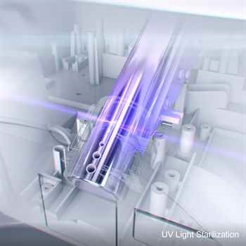 16.13" W x 26.00" D x 19.38" H – Heated, Auto Flush, Remote-Controlled Smart Toilet