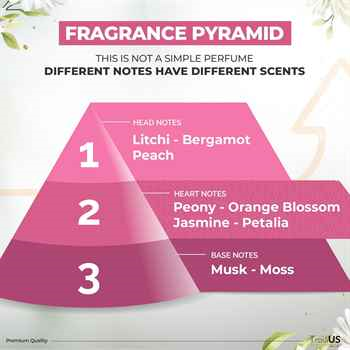 Peony 0.5oz (15g) Solid Perfume - TROIA US Travel Size Wax Cologne for Women, Handmade & Portable Fragrance